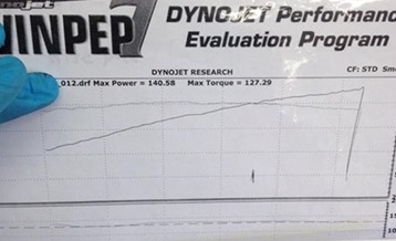 Dyno Sheet 107 HP Setup for Dyna