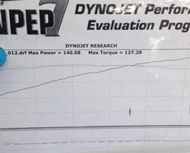 Dyno Sheet 107 HP Setup for Dyna